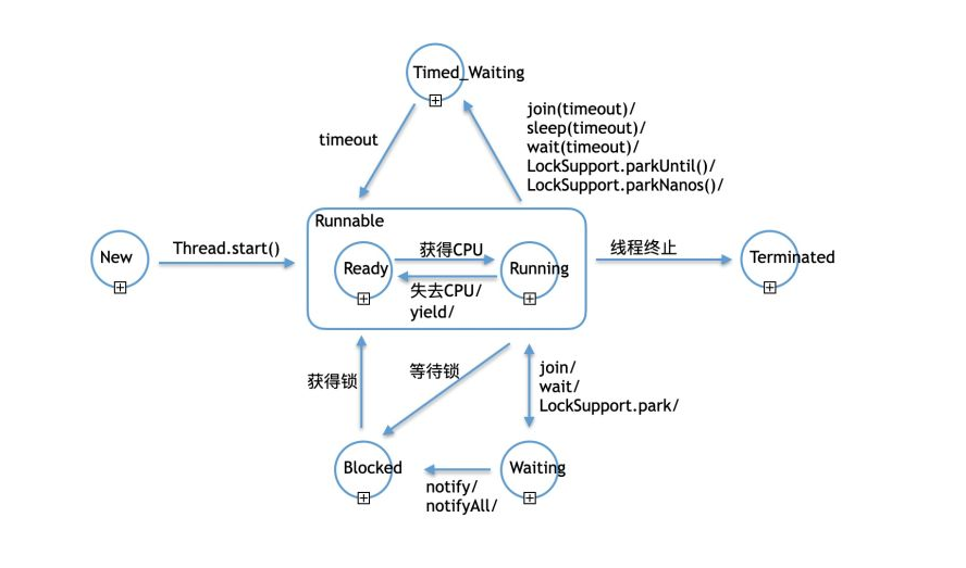 image-20230330095258279