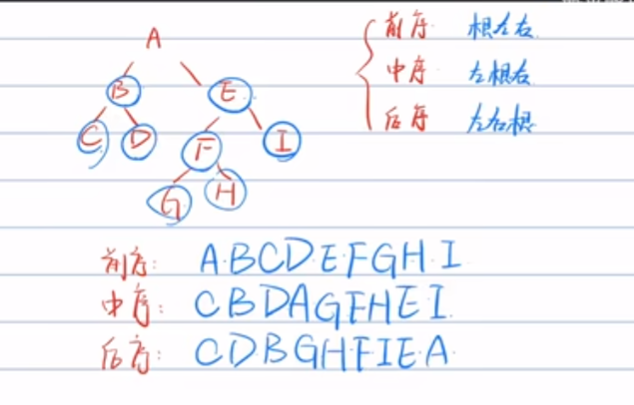 image-20230412091129299